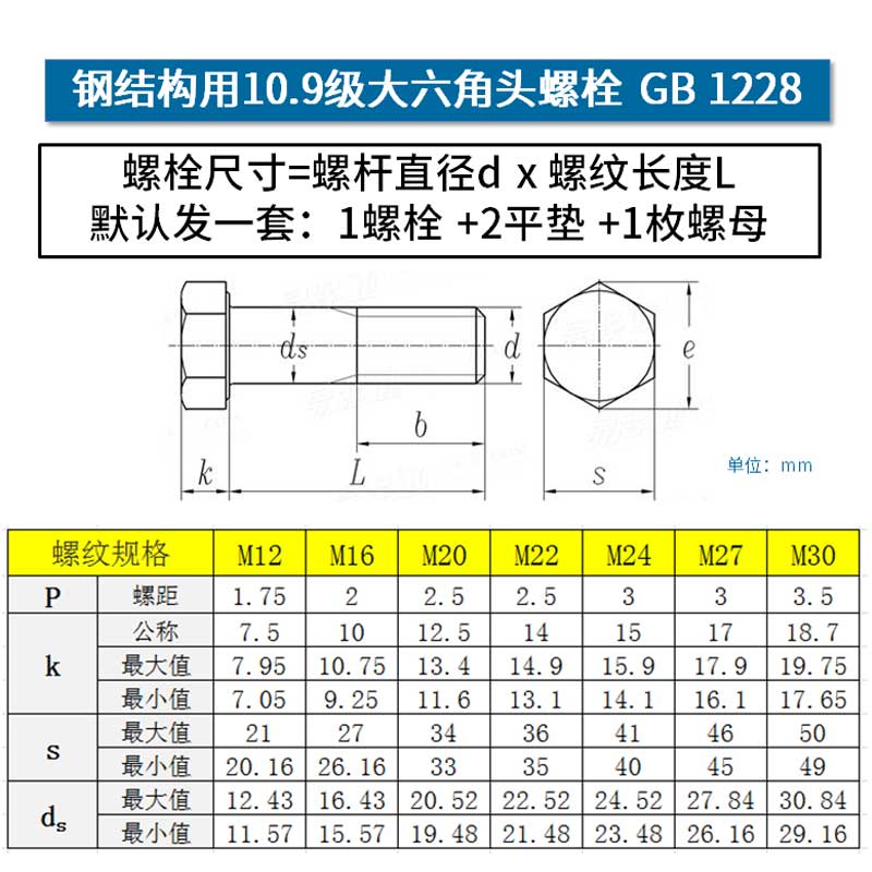 鋼結(jié)構(gòu)高強(qiáng)螺栓常用規(guī)格.jpg